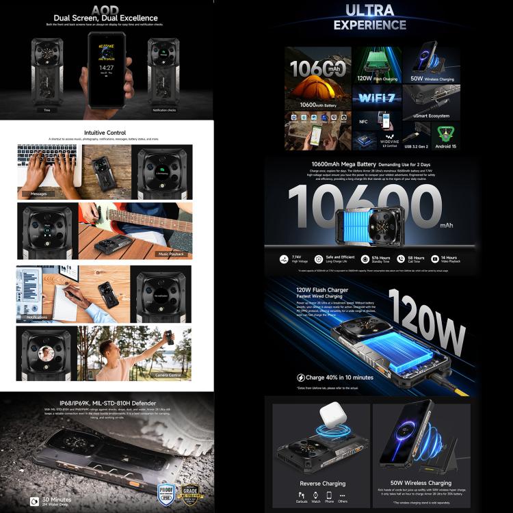 Ulefone Armor 28 Ultra Rugged Phone, 16GB+1TB, Night Vision, 10600mAh, 6.67 inch Android 14 MediaTek Dimensity 9300+ Octa Core, Network: 5G, NFC