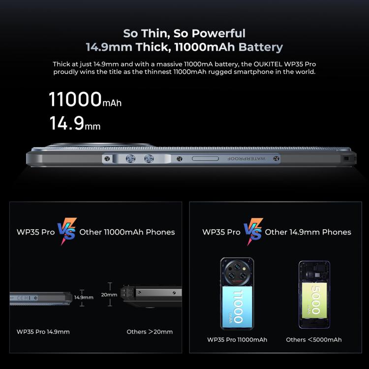 Oukitel WP35 Pro 5G Rugged Phone, 12GB+512GB, 6.6 inch MediaTek Dimensity 6300 Octa Core, NFC, OTG, Network: 5G