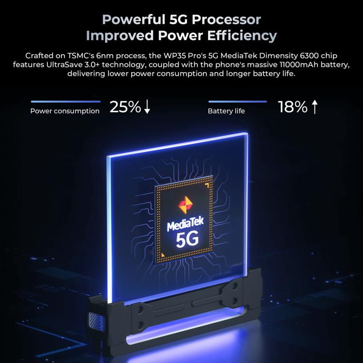 Oukitel WP35 Pro 5G Rugged Phone, 12GB+512GB, 6.6 inch MediaTek Dimensity 6300 Octa Core, NFC, OTG, Network: 5G