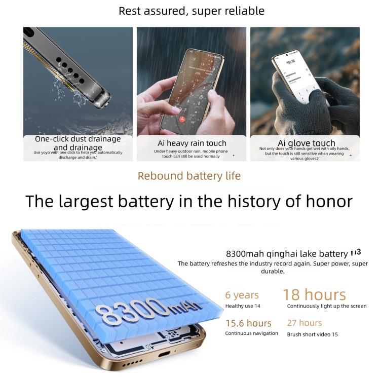 Honor X70, 12GB+512GB, Screen Fingerprint, 6.79 inch MagicOS 9.0 Snapdragon 6 Gen 4 Octa Core, Network: 5G, OTG, NFC, Support Google Play